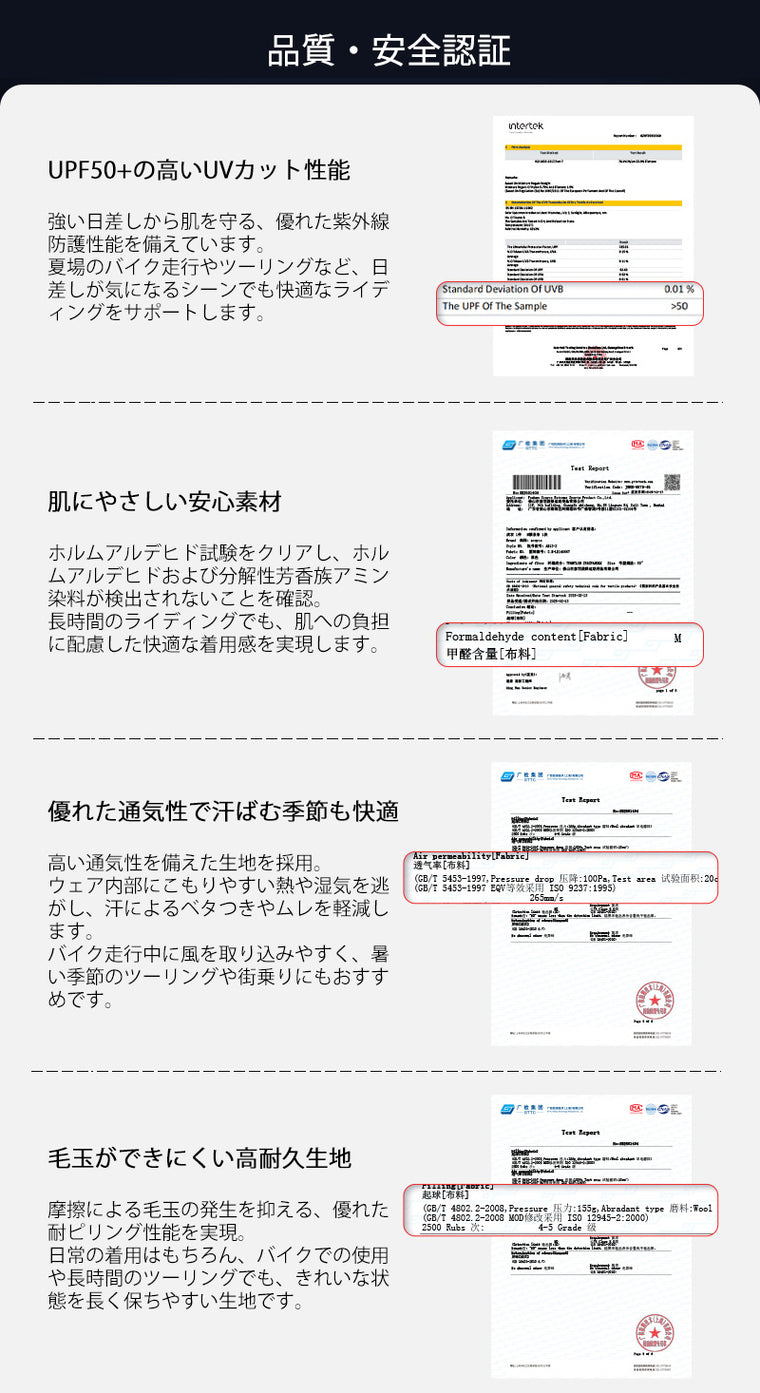 SCOYCO 女性用プロテクタージャケット AM13W-2