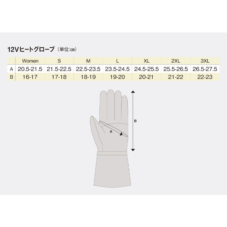 【HEAT MASTER】 12VヒートレザーグローブTYPE-2　2024年秋冬モデル【5100008〜5100013】 ヒートマスター