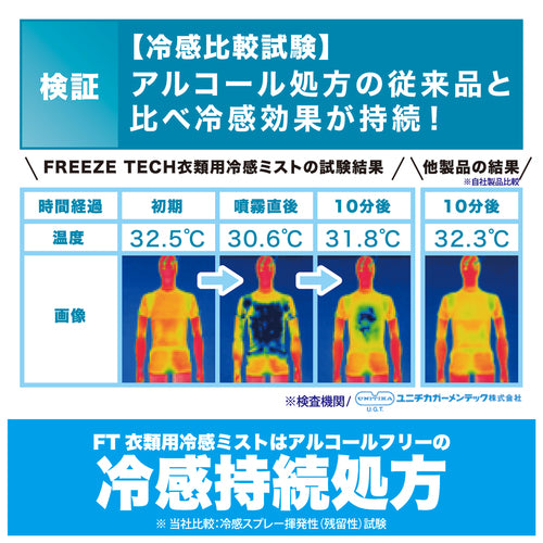【FREEZETECH/氷撃】衣類用冷感ミスト 大容量【品番変更6525002→6525023】