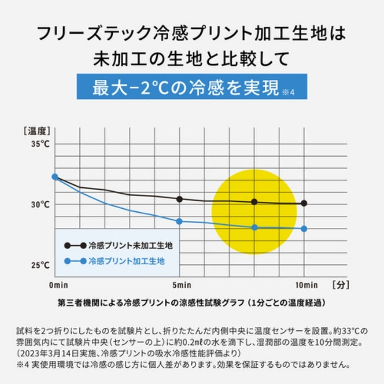 【FREEZETECH/氷撃】冷感アームカバー【25171586〜25171585】