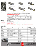 バイクパーツ Fixe design フィックスデザイン 汎用ヘルメットロック M1 FDHL101 コンパクト 盗難防止 ジュラルミン 高強度 フック ホルダー