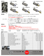 バイクパーツ Fixe design フィックスデザイン Z900RS用ヘルメットロック FDHLKA101 コンパクト 盗難防止 Kawasaki Z900RS(17～24) 高強度 フック ホルダー