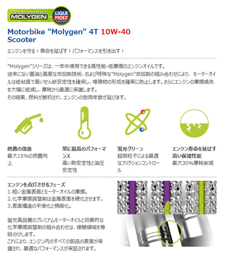 LIQUIMOLY|Motorbike Molygen 4T 10W-40 Scooter|21719