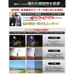 【RunWind】【MLS】曇り止めシート ノーマルサイズ（調光） anti-fog-sheet-col