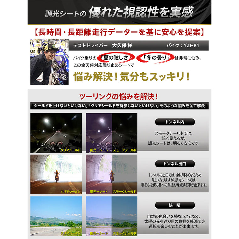 【RunWind】【MLS】曇り止めシート ノーマルサイズ（調光） anti-fog-sheet-col