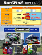 【RunWind】【MLS】曇り止めシート ワイドサイズ （クリア）anti-fog-sheet-nor-wid