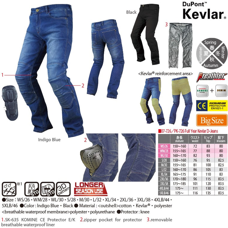 【KOMINE】【コミネ】【PK-726 フルイヤーケブラーデニムジーンズ】07-726