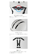 LEAD MOTORCYCLE GEAR|自転車用ヘルメット|GBH003