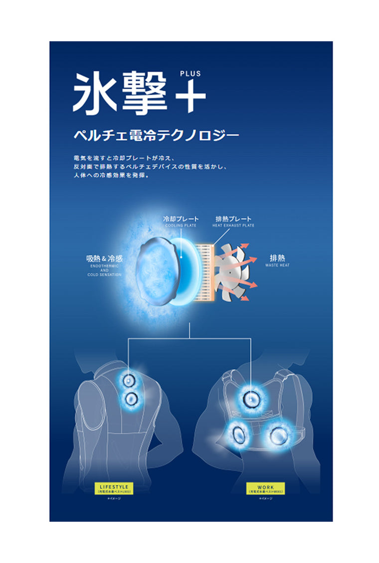 FREEZE TECH|充電式氷嚢ベスト|FT_Peltier_Cooling_VEST_L001