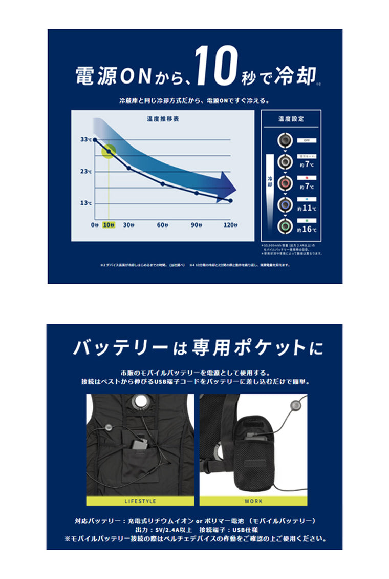 FREEZE TECH|充電式氷嚢ベスト|FT_Peltier_Cooling_VEST_L001