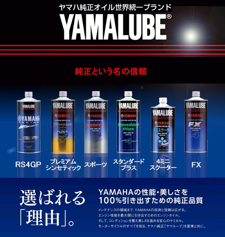 ヤマハ ヤマルーブ スポーツ 20Lペール缶 90793-32651 – はとやオンライン