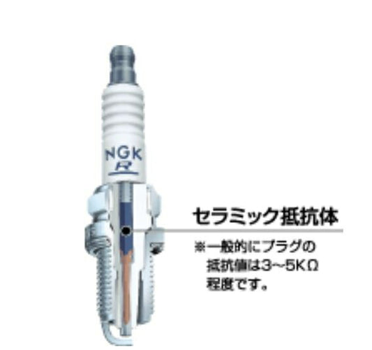 NGK BKUR7EK プラグ 《エヌジーケー 5201 BKUR7EK》◇Cr◇プロト品番P054-1896メーカー品番5201 BKUR7EK