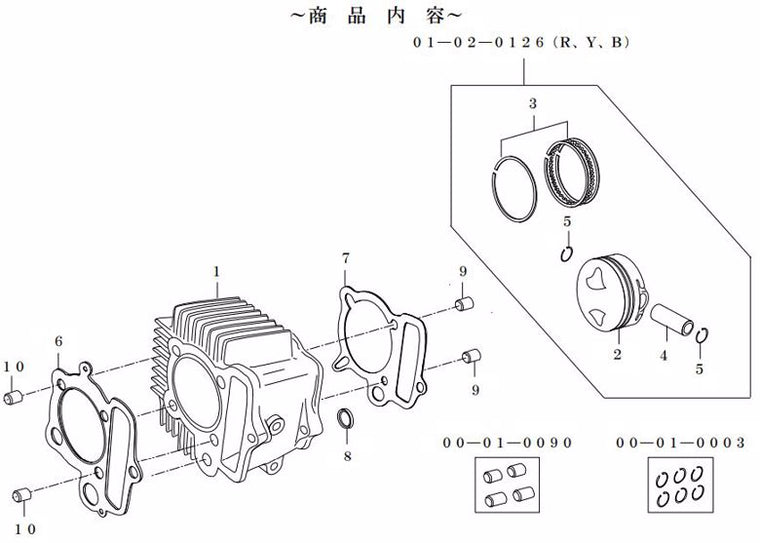 スペシャルパーツタケガワ｜SP武川 シリンダーキット SCUT／106cc 12Vモンキー／CRF50／70（Sヘッド＋R専用）｜01-04-8002