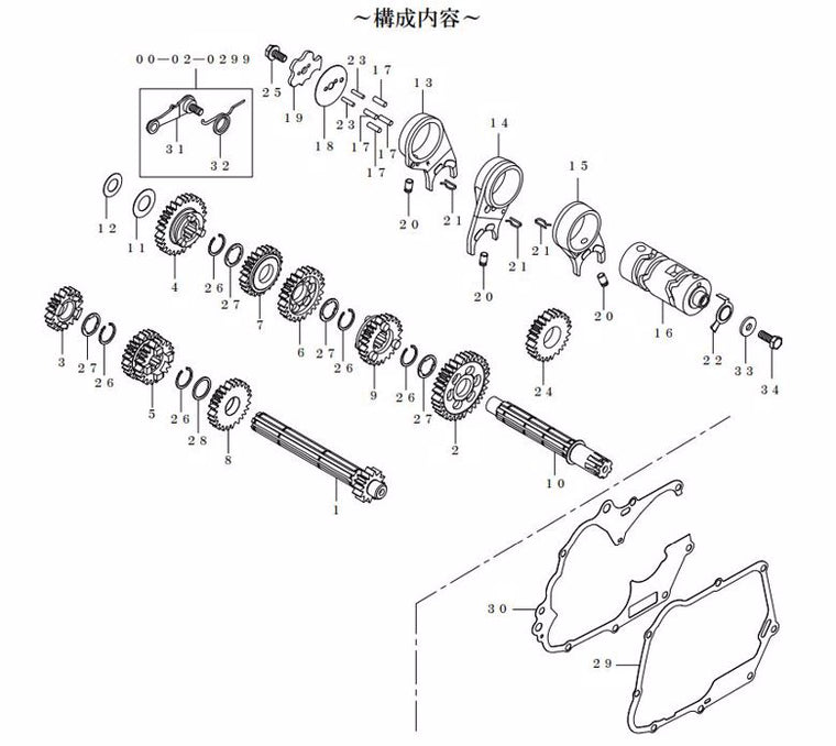 スペシャルパーツタケガワ｜SP武川 TAF5速クロスミッションキット スーパーストリート｜02-04-0247