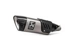 AKRAPOVIC アクラポビッチ スリップオンライン チタン Euro4 CB1000R 18-21 カタログ品番：S-H10SO20-