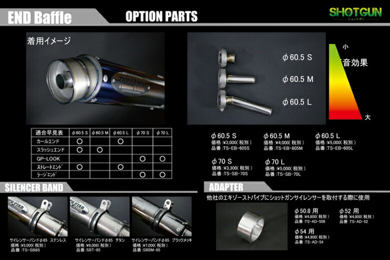 トリックスター トリックスター エンドバッフル(L) φ60.5ヨウ オプションパーツ カタログ品番：P028-2185 メーカー品番：TS-EB-605L