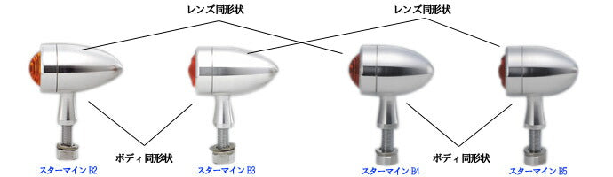 KIJIMA キジマ ウインカーランプ スターマインB5 アルマイトB C 12V23W カタログ品番：P047-3122 メーカー品番：219-1097