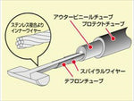 ハリケーン｜HURRICANE ロング メーターケーブル｜HB6327M