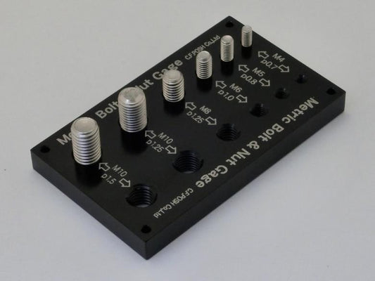 CF-POSH シーエフポッシュ ミリネジ用ネジピッチゲージ ユニバーサル カタログ品番：P087-8415 メーカー品番：820990