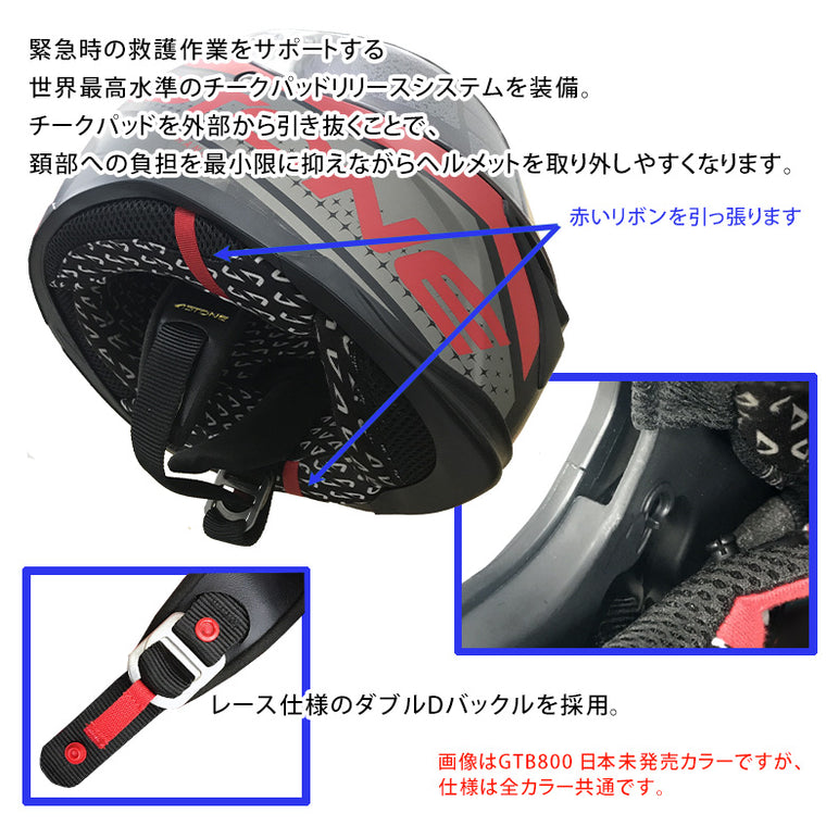 バイクフルフェイスヘルメット ASTONE(アストン) GTB800 ABS インナーシールド装備 ソリッドブラック