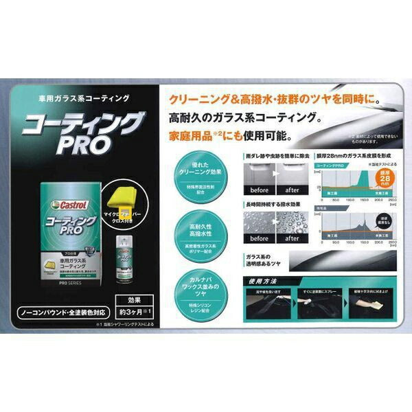 CASTROL コーティングPRO 3424128