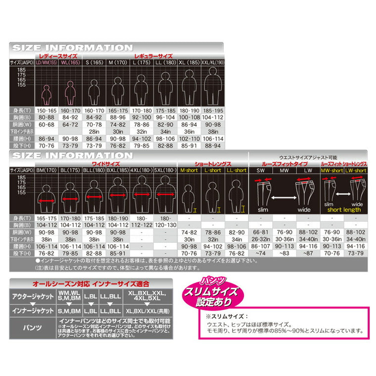 ROUGH&ROAD エマージェンシーパンツ RR7860