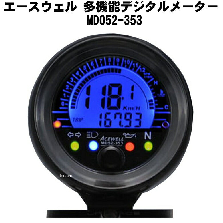 スピードメーター – はとやオンライン