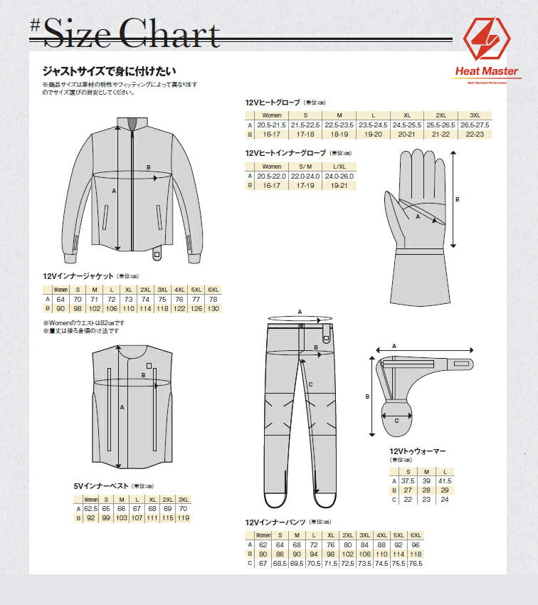 特価】35%OFF HeatMaster ヒートマスター 12V ヒートインナージャケット 12V 7AMP 電熱 防寒 秋冬 M～XL –  はとやオンライン | バイク用品通販「ASTONE」「SCOYCO」ヘルメット、ジャケット、グローブ、シューズなどのライディングギア国内総代理店