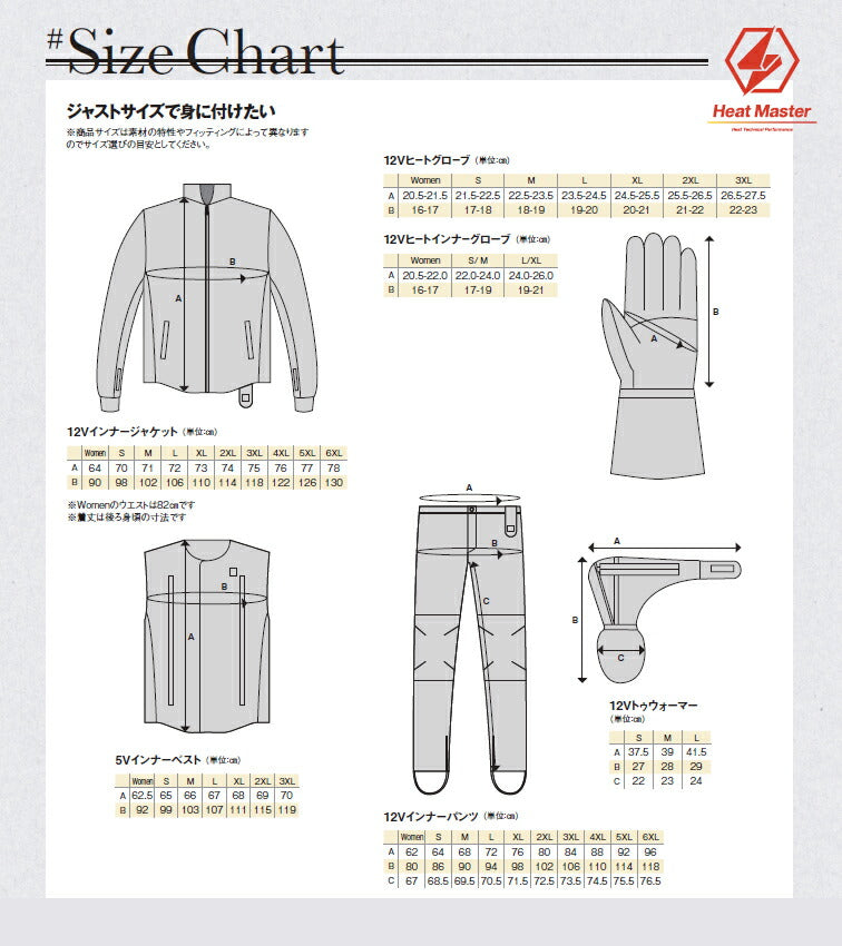 ヒートマスター 12V ヒートインナージャケット 3.5AMP 12Vヒートインナージャケット 3.5AMP