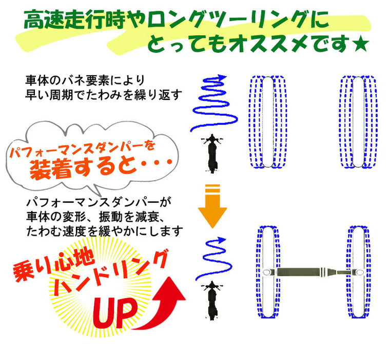 ヤマハ パフォーマンスダンパー MT-09(’21～) TRACER9(’21～) B7N211H00000