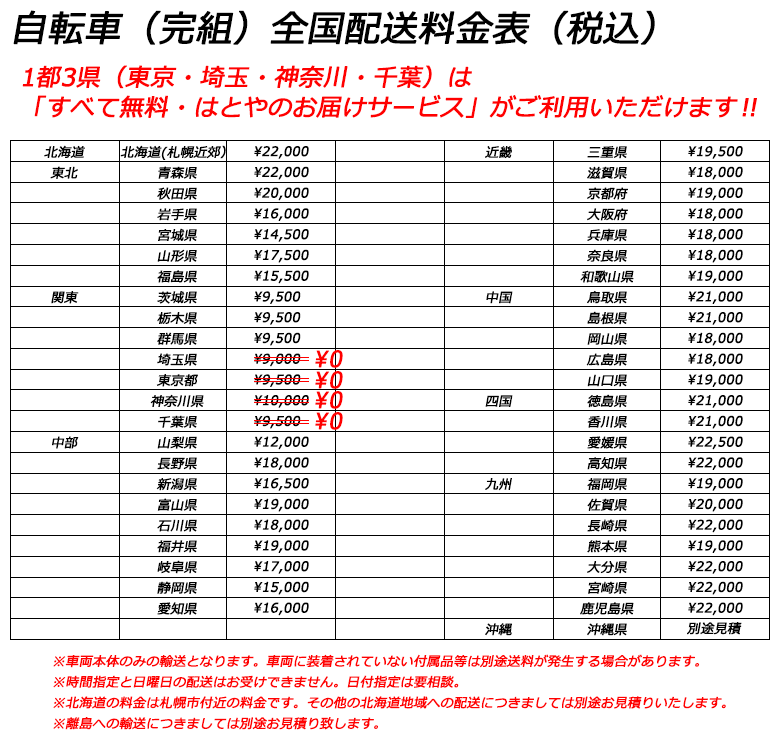 送料料金表